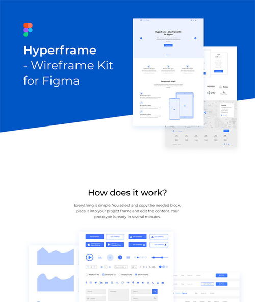 简约之道 扁平化商务数码产品官网UI组件套件设计解析